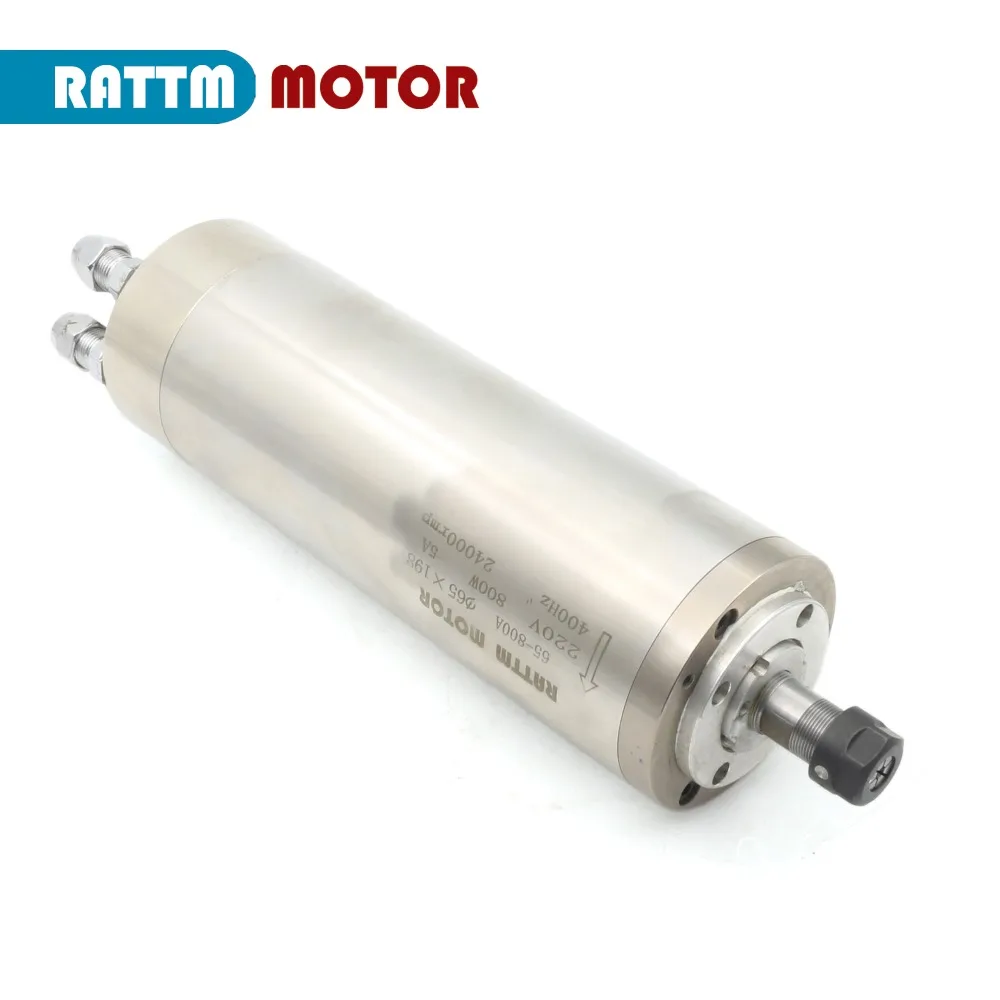 HTB1MCFoasnrK1RjSspkq6yuvXXaF