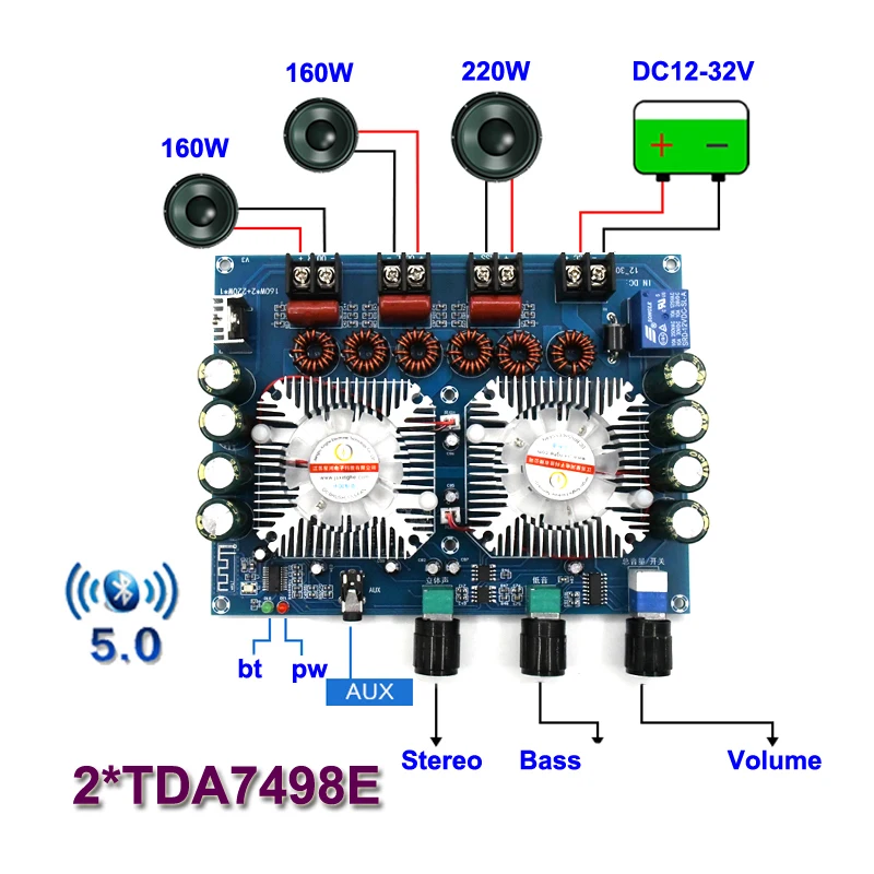 small amplifier TDA7498E 2*160W+220W Bluetooth 5.0 Power Subwoofer Amplifier Board 2.1 Channel Class D Home Theater Audio Stereo Equalizer Amp summing amplifier