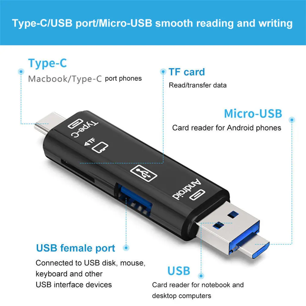 OTG 5 в 1 Micro SD кардридер адаптер Тип C Micro USB SD карта памяти адаптер для MacBook ноутбук USB 2,0 SD/TF OTG кардридер