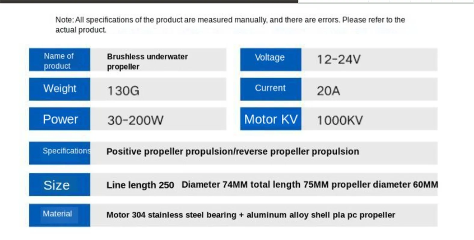 12-24V 30-200W модель корабля, гнездовой корабль, Тяговая сетчатая лодка, спасательная лодка подводный пропеллер, подводный робот пропеллер