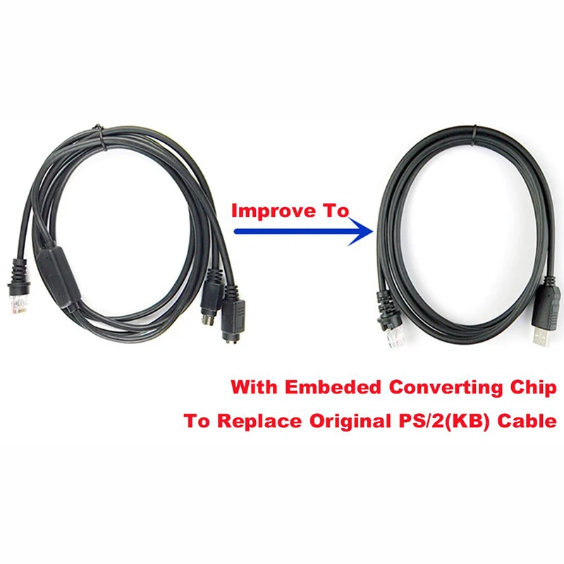 Store Home Products ChoiceDay Feedback