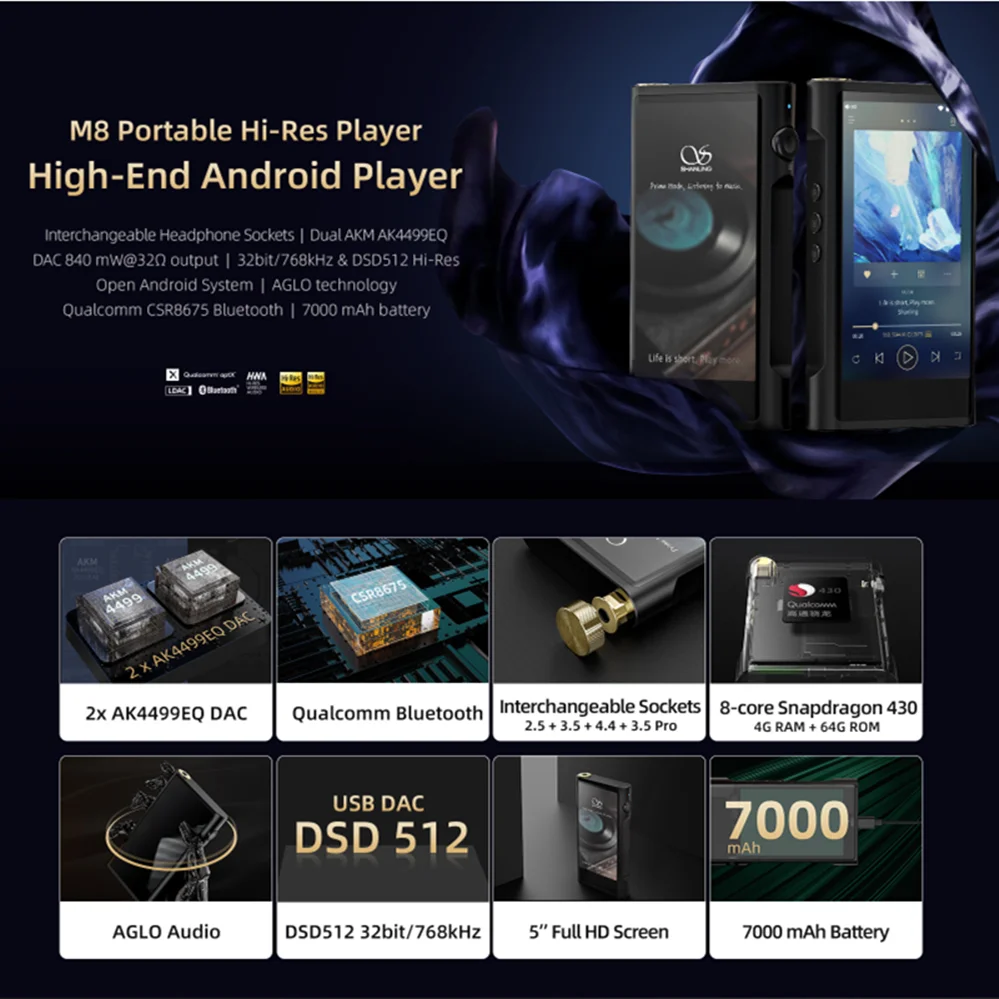 SHANLING M8 флагманский Hi Fi музыкальный плеер высокого разрешения Android без потерь MP3