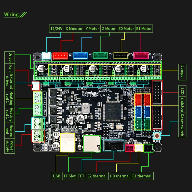 Makerbase MKS SGen L 3D Printer Motherboard 32-Bit Controller Compatible with Marlin 2.0 Smoothie Firmware TMC2130/2208/2100 498
