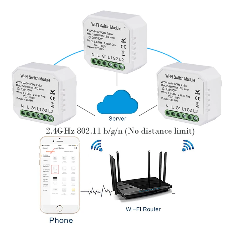 2 способ wifi-патрон, умный свет светодиодный диммер выключатель модуль Smart Life/Tuya приложение дистанционное управление работает Alexa Echo Google Home IFTTT