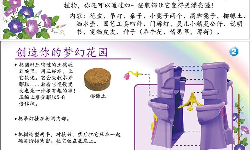 Eaki подлинный Yiqi Dream Garden развивающий DIY ручной игровой дом вид Утренней славы дети родитель и ребенок игрушка ZZB