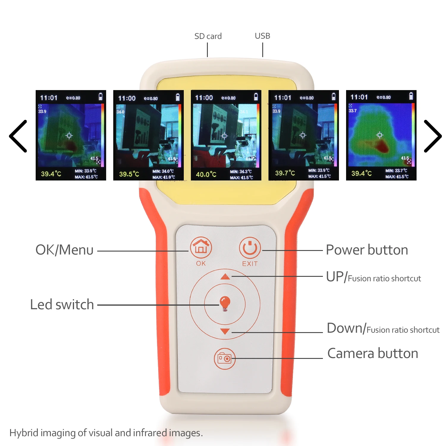 Портативный 2," TFT экран 0.3MP тепловой инфракрасный Imager промышленный бытовой тепловизор для обнаружения напольного отопления