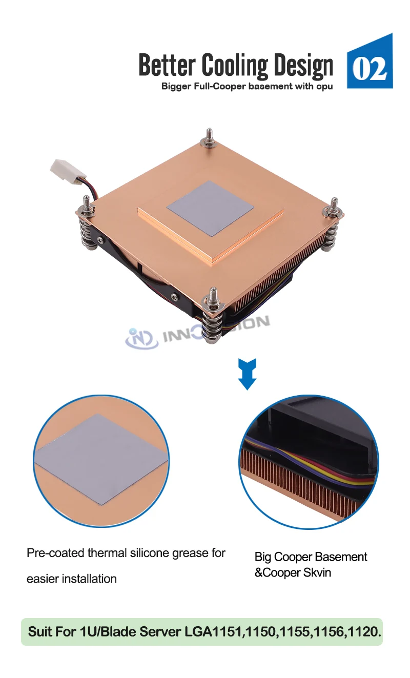 LGA1150, 1151, 1155, 1156, 1200