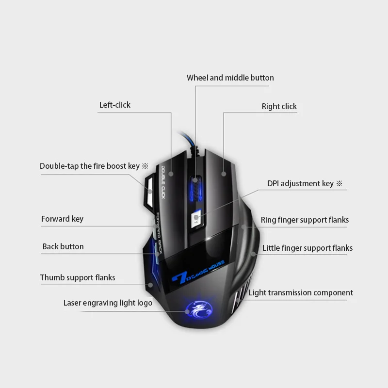 Игровая мышь для геймера, 5500 dpi, светодиодный, оптическая, игровая мышь, USB, проводная, геймерская мышь, 7 кнопок, геймерские компьютерные мыши для ноутбука, Мыши для ПК