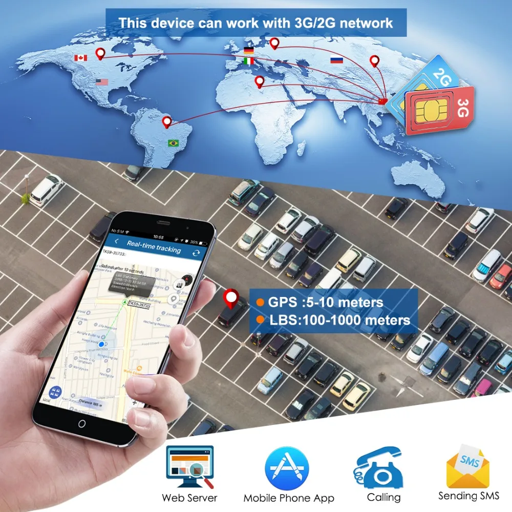 TK905-3G-3g 2g gps lbs web app