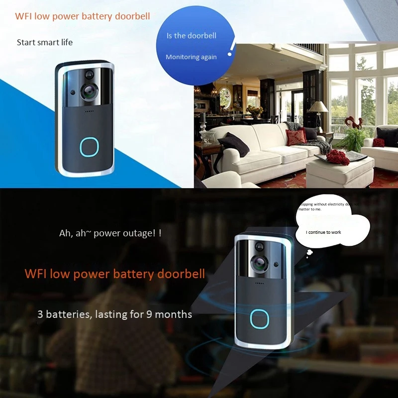 OPQ-Smart Home Video Doorbell Free Opening Electronic Cat Eye Security Wireless Wifi Monitoring Hd Camera Video