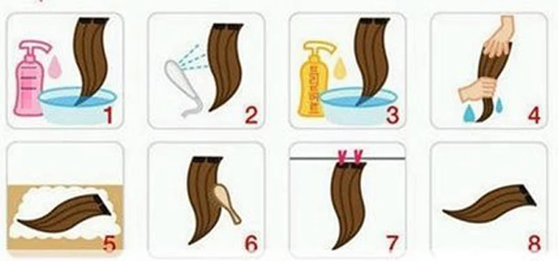 产品描述通图How to care 800XS