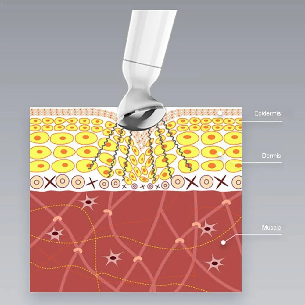 主图_2019_Electric_Mini_Eye_Massage_Device_Pen_Wrinkle_Removal_Dark_Circle_Puffiness_Removal_Vibration (3)