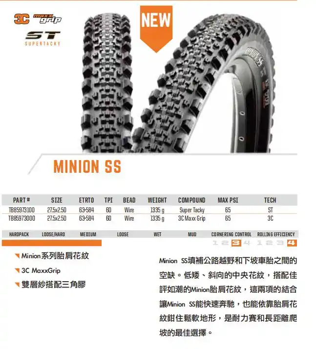 minion ss 26