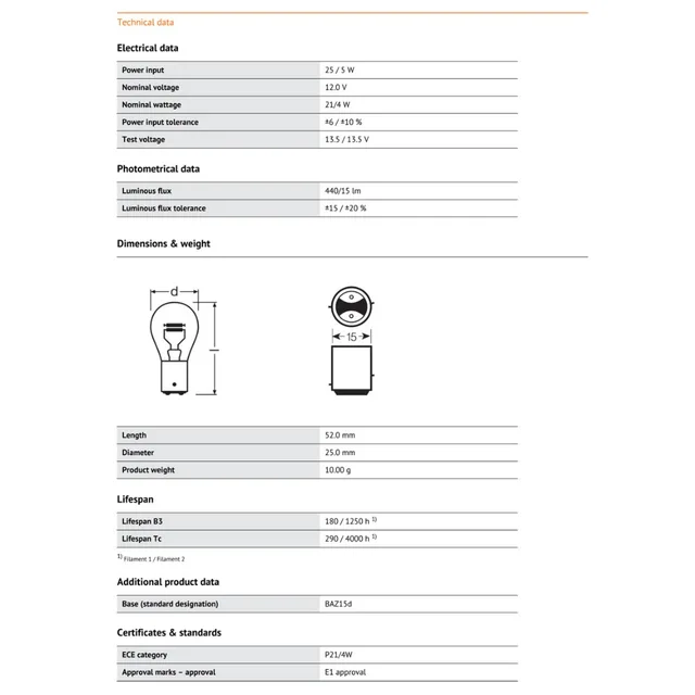 Standard P21/4W