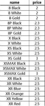 

back glass for iphone