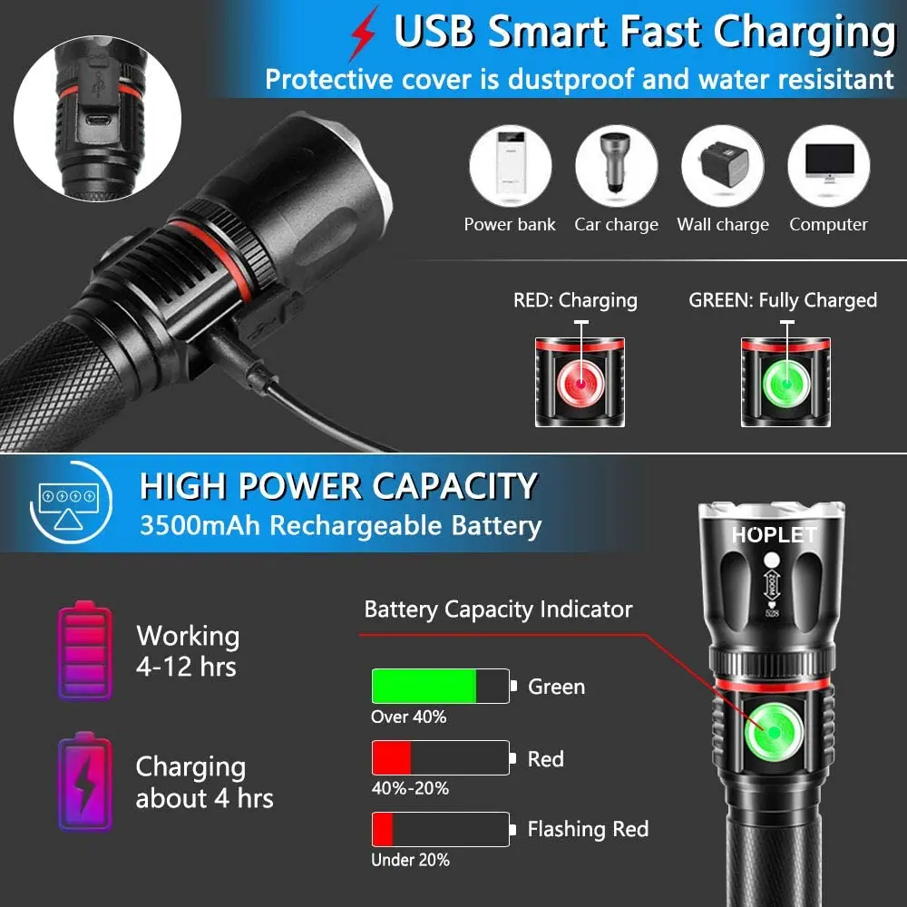 30000LM Многофункциональный светодиодный вспышка светильник USB Перезаряжаемые