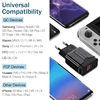 Mobile Phone Accessories