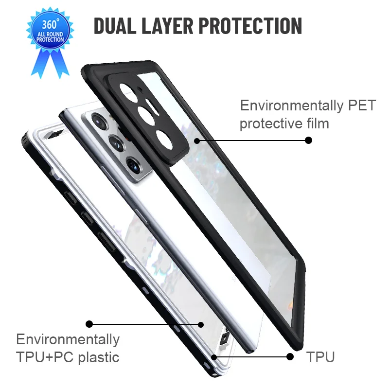 Waterproof Phone Case for Samsung Note 20 ultra (5)