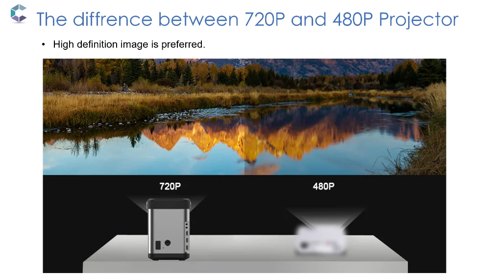 Android9.0 Portable Projector BBQ4--Big Step for LCD Projector_23