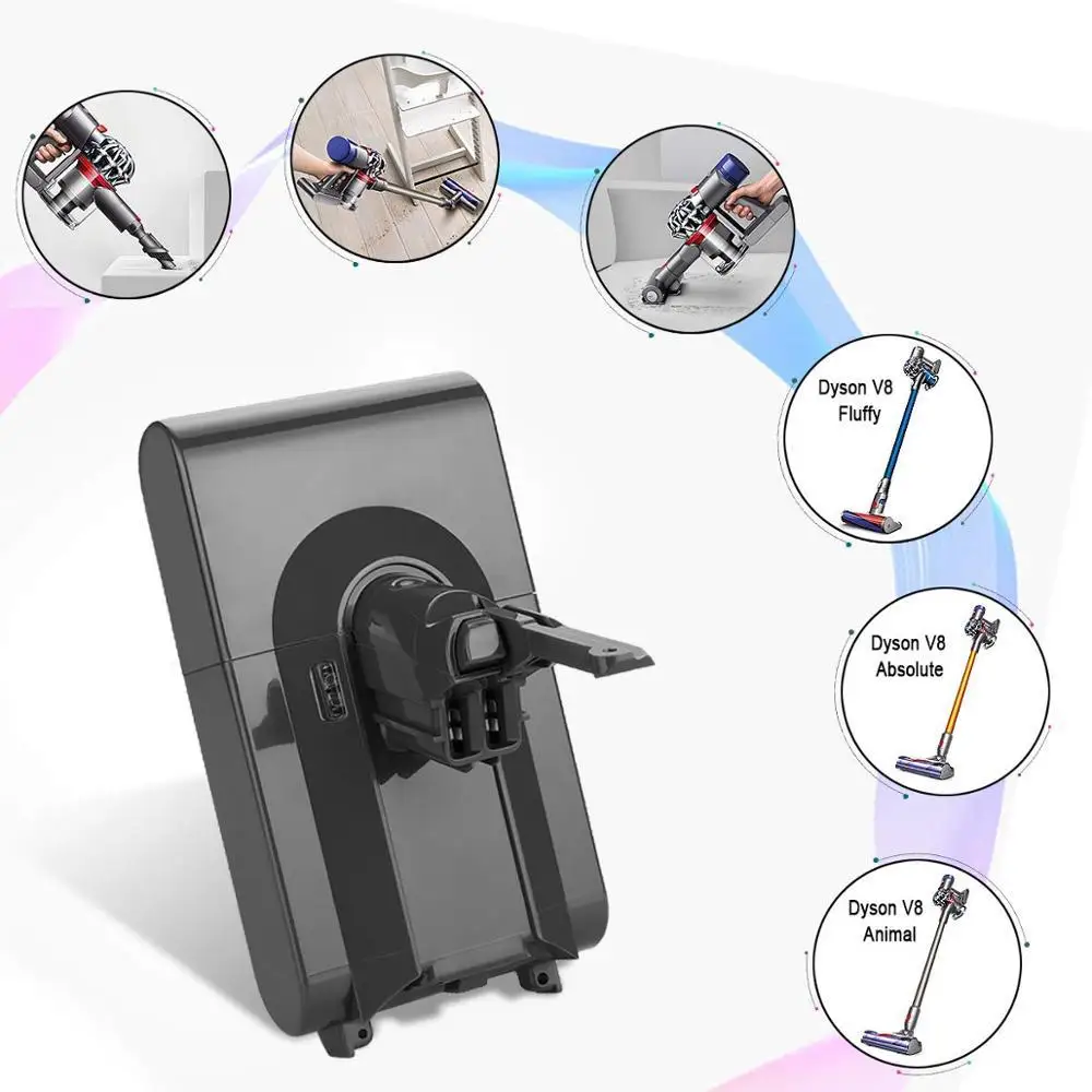 V8 3000 мАч 21,6 в батарея для Dyson V8 батарея абсолютная V8 животных литий-ионный Пылесос аккумуляторная батарея