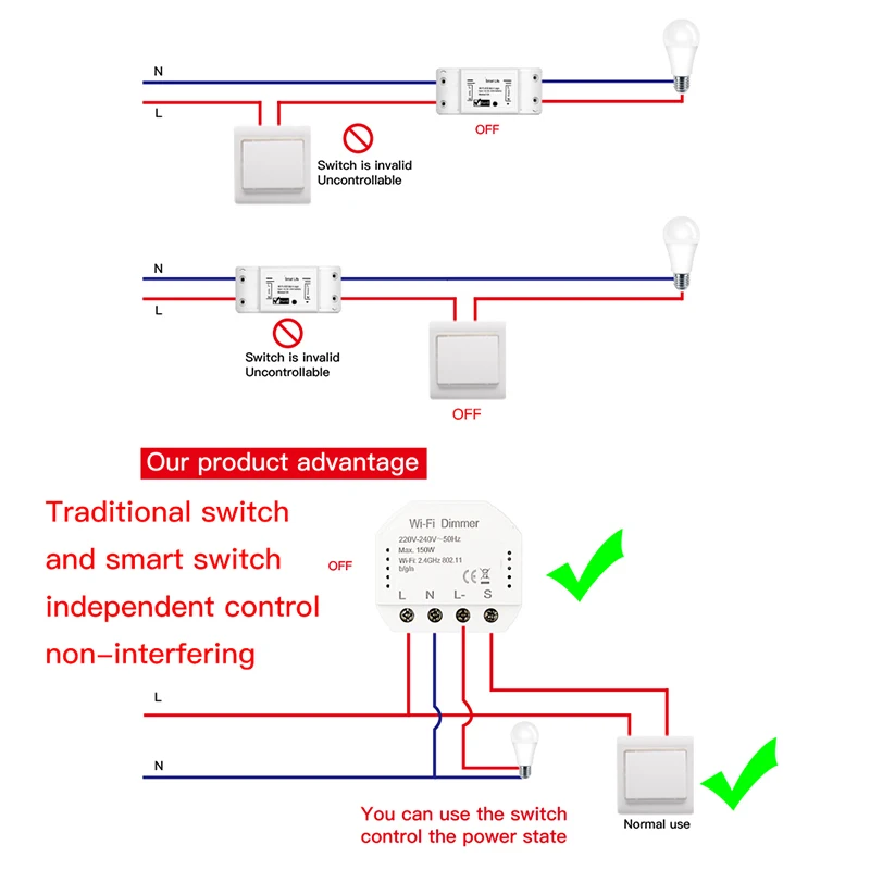 2 способ wifi-патрон, умный свет светодиодный диммер переключатель Diy выключатель модуль Smart Life/Tuya приложение дистанционное управление работает с Alexa Echo Google Home