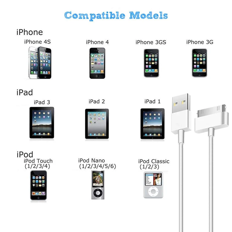 5x USB кабель для зарядки и синхронизации данных Шнур Apple iPhone 4 4G 4S 3GS iPod Nano Touch