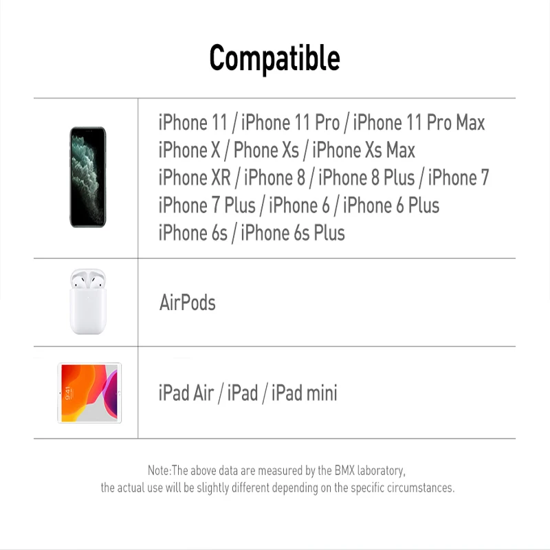 BMX MFi PD 18 Вт usb type-C кабель для iPhone 11Pro Быстрая зарядка usb type C кабель для iPhone X/Xs/Xr/8 Macbook зарядка USB C шнур