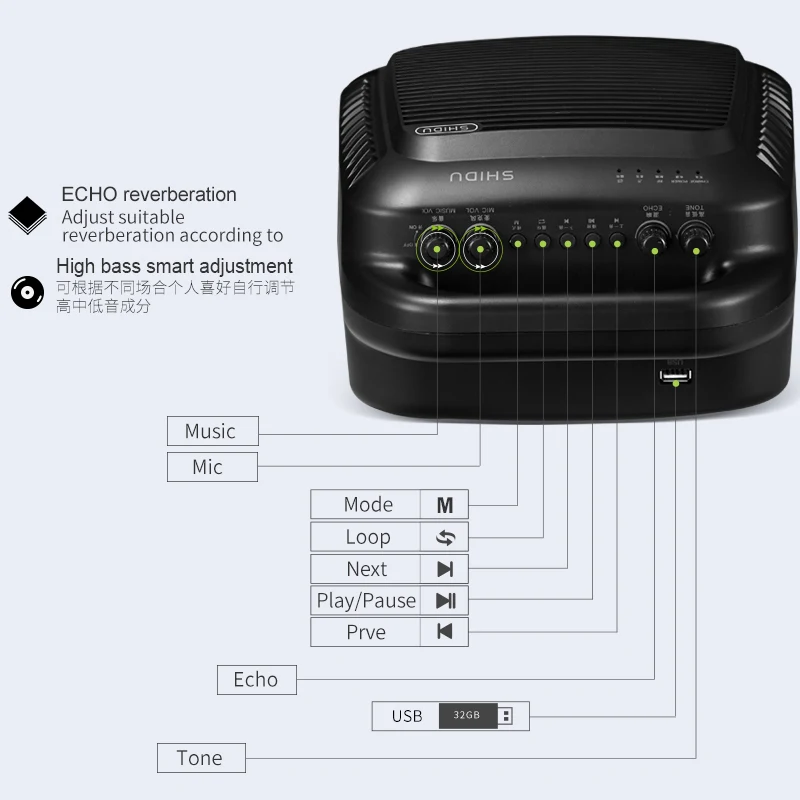 HTB1faC1GkCWBuNjy0Faq6xUlXXaf