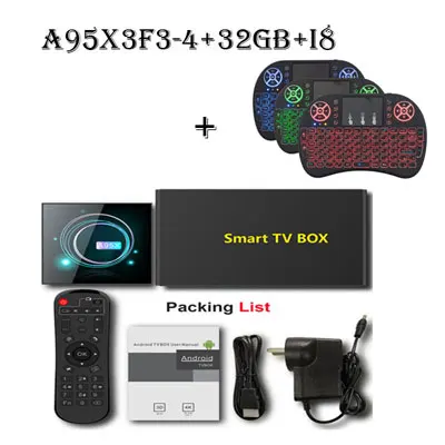 A95X F3 тонкий Android 9,0 Smart tv box Amlogic S905X3 4 ГБ 32 ГБ 64 Гб Smart tv box 8K Box 2,4/5,0G WiFi Google Play медиаплеер - Цвет: 4GB 32GB I8