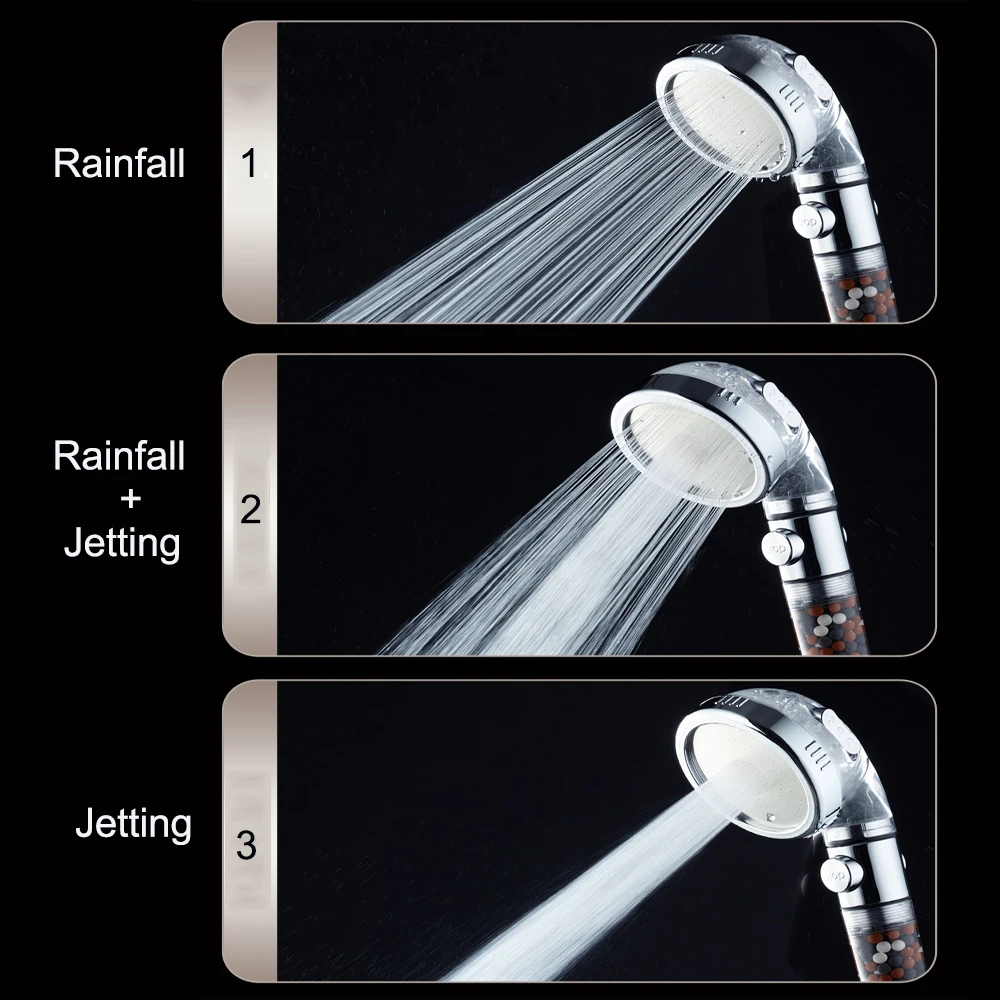 EcoFlow Handheld Showerhead with Adjustable Pressure & Water-Saving Features