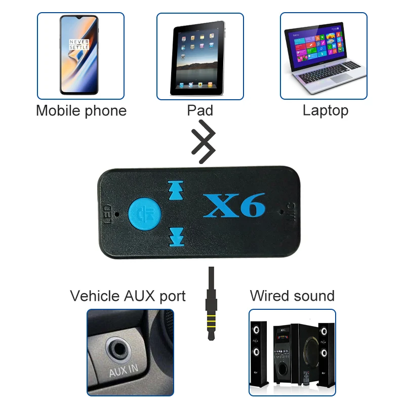 Для bluetooth usb адаптер dongle 4,0 компьютер ПК наушники mp3 динамик устройства для чтения карт памяти fone kebidu аудио carro 3,5 мм мышь приемник