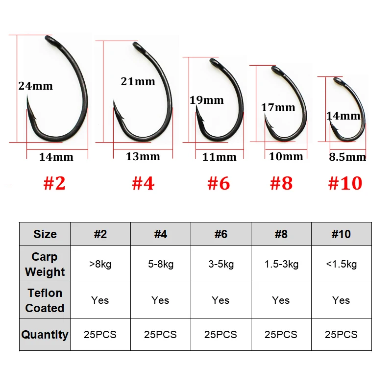 25PCS Teflon Coating Carp Fishing Hook Jig Head Yn Carp Hooks High Carbon Steel Curve Shank Barbed Fishhook Chod Hair Rigs Hooks 25PCS Teflon Coating Carp Fishing Hook Jig Head Yn Carp Hooks High Carbon Steel Curve Shank Barbed Fishhook Chod Hair Rigs Hooks