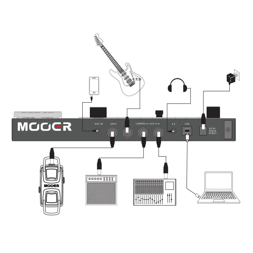 Mooer GE200 Amp моделирование мульти эффект педаль процессора с 26 ИК динамик кабина модель 52 второй петлер 55 моделей усилителя