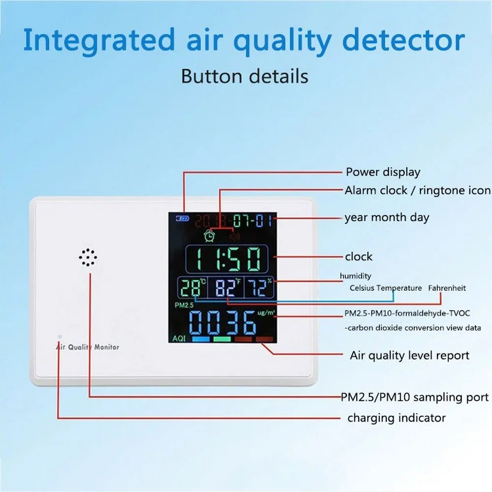 

CO2 PM2.5 HCHO Formaldehyde Particles Temperature Humidity Meter Carbon Dioxide Detector Large LCD display Backlight Clock Alarm
