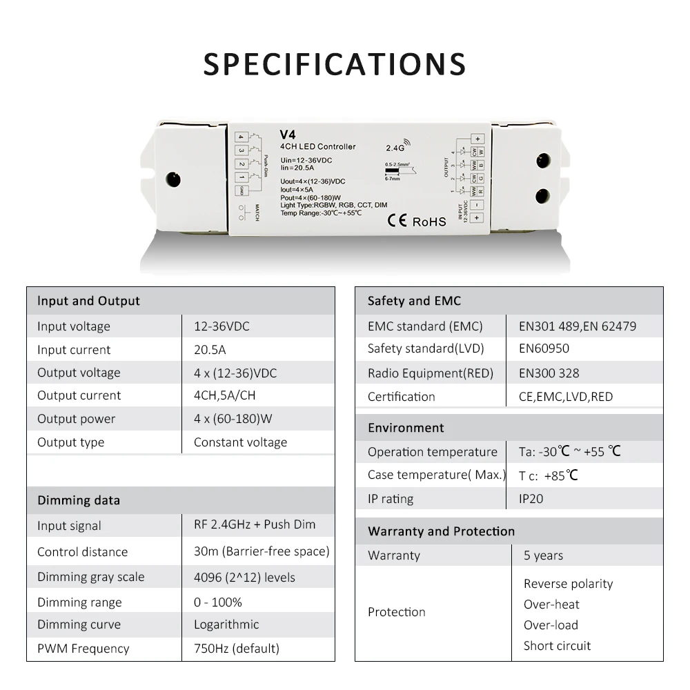 RGBW контроллер 12V 24V 36V 20A RGB/RGBW Светодиодные ленты светильник 2 4 г RF
