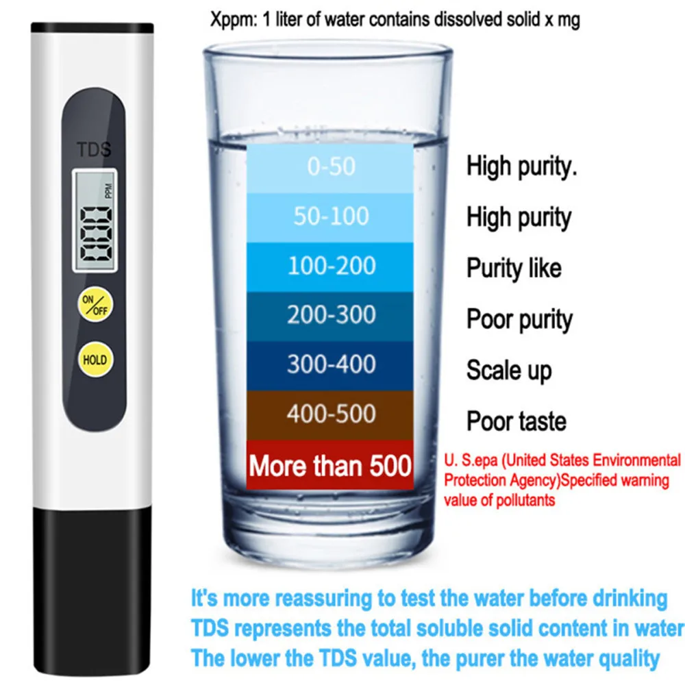 Water Quality Tester Digital TDS Meter Tester Temperature Pen Water Purity PPM Filter Hydroponic for Aquarium Pool Water Monitor Tester 0-9990ppm