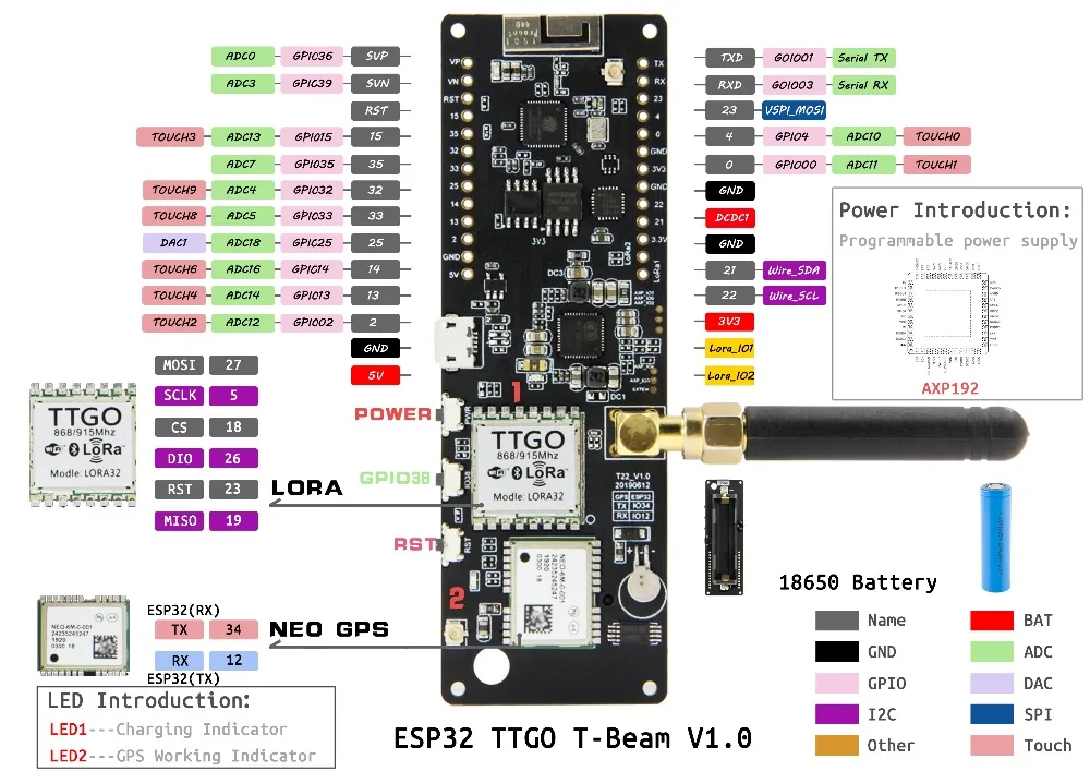 LILYGO®TTGO Т-образной балки V1.0 ESP32 433/868/915/923 МГц Wi-Fi Беспроводной Bluetooth модуль gps NEO-6M SMA LORA 32 18650 Батарея держатель