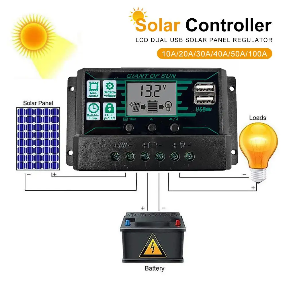 60A 100A 50A 30A 24V MPPT//PWM 2-in-1-Solarladeregler Mit Zwei USB-Anschl/üssen Und LCD-Display Solarpanel Smart Regulator 10A Solarregler 12V 40A 20A