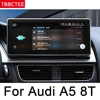 Car Electronics