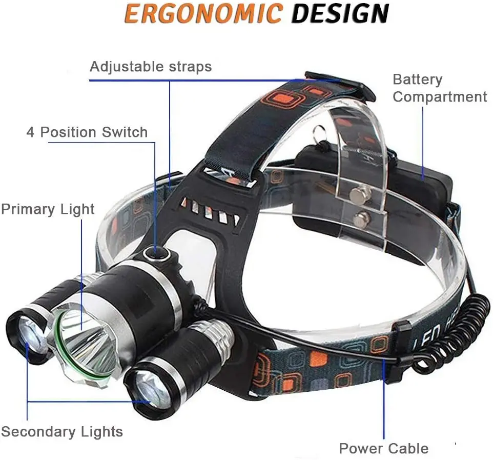 Linterna frontal recargable - Lámpara de cabeza LED recargable de alto  lumen - Linterna LED USB C - Faros impermeables para adultos recargables 