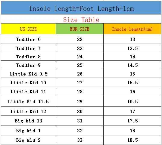 Новая сетчатая обувь для детей shoes1-6 лет; сезон весна-осень; Тканевая обувь для мальчиков и девочек; нескользящая подошва