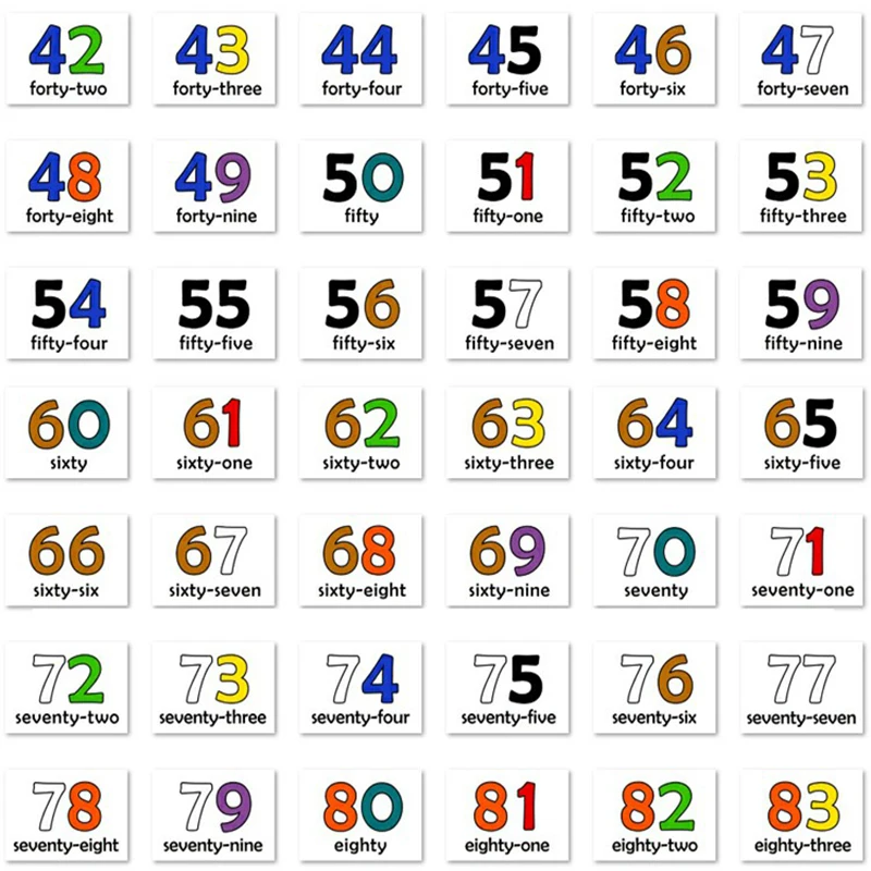 English Learning Flashcards Number 123 Alphabet Word Card Montessori Early Educational Toys For Children Game Pocket Card Kids Aliexpress