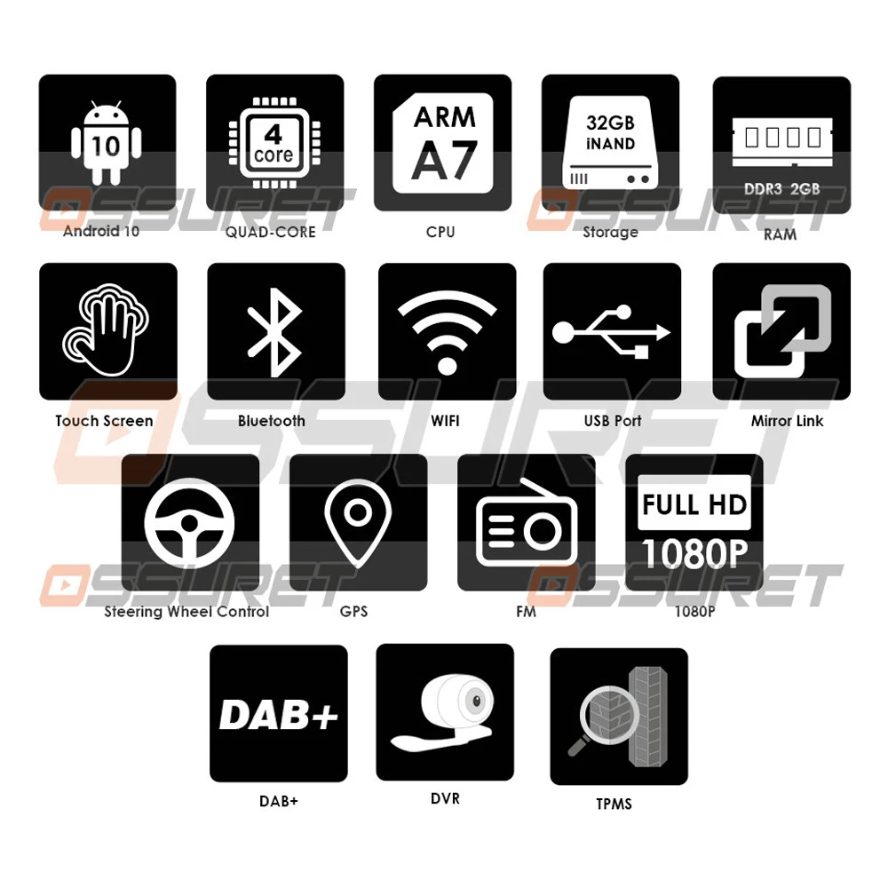 Autoradio Android Car Stereo Radio Multimidia GPS For Citroen C4 C-Triomphe C-Quatre 2004-2009 CarPlay TPMS DAB+ 2G+32G 4G LET
