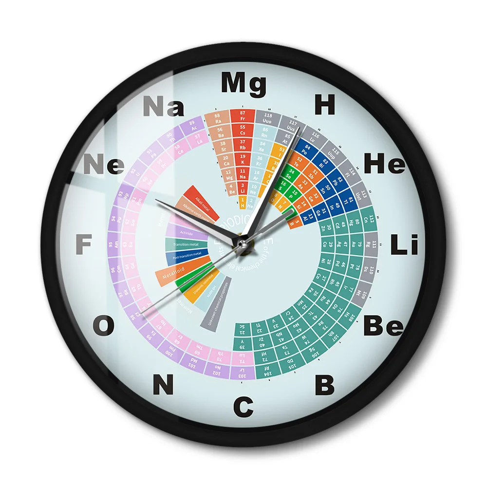 Periodic Table of Chemical Element Sound Activated Smart Wall Clock With LED