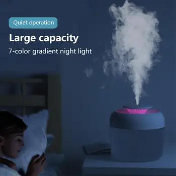 

2.4L Large Capacity Household Mute 1.5-2w Air Humidifier Purifying Humidifier Aroma With Warm 7-color Night Light