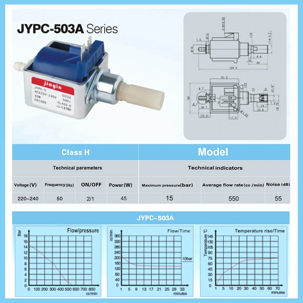 Jypc 5 501p ремкомплект