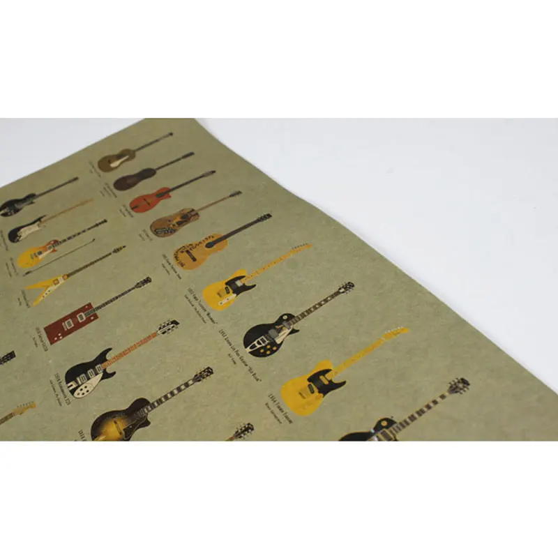 AIMEER A Brief History of Guitar/Nostalgic Vintage Kraft Paper Poster/Advertising Poster Home Decor Painting 51x36cm