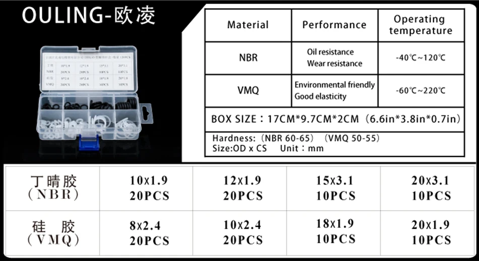 Уплотнительные кольца резиновые/силиконовые уплотнительные кольца VMQ NBR FKM уплотнительные кольца нитриловая шайба резиновый набор швартовки Ассортимент Комплект Коробка кольцо