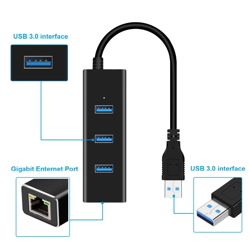 USB Ethernet адаптер 3 порта USB 3,0 концентратор USB к Rj45 Lan сетевая карта для Macbook pro Mac настольный компьютер+ Кабель зарядного устройства микро-usb