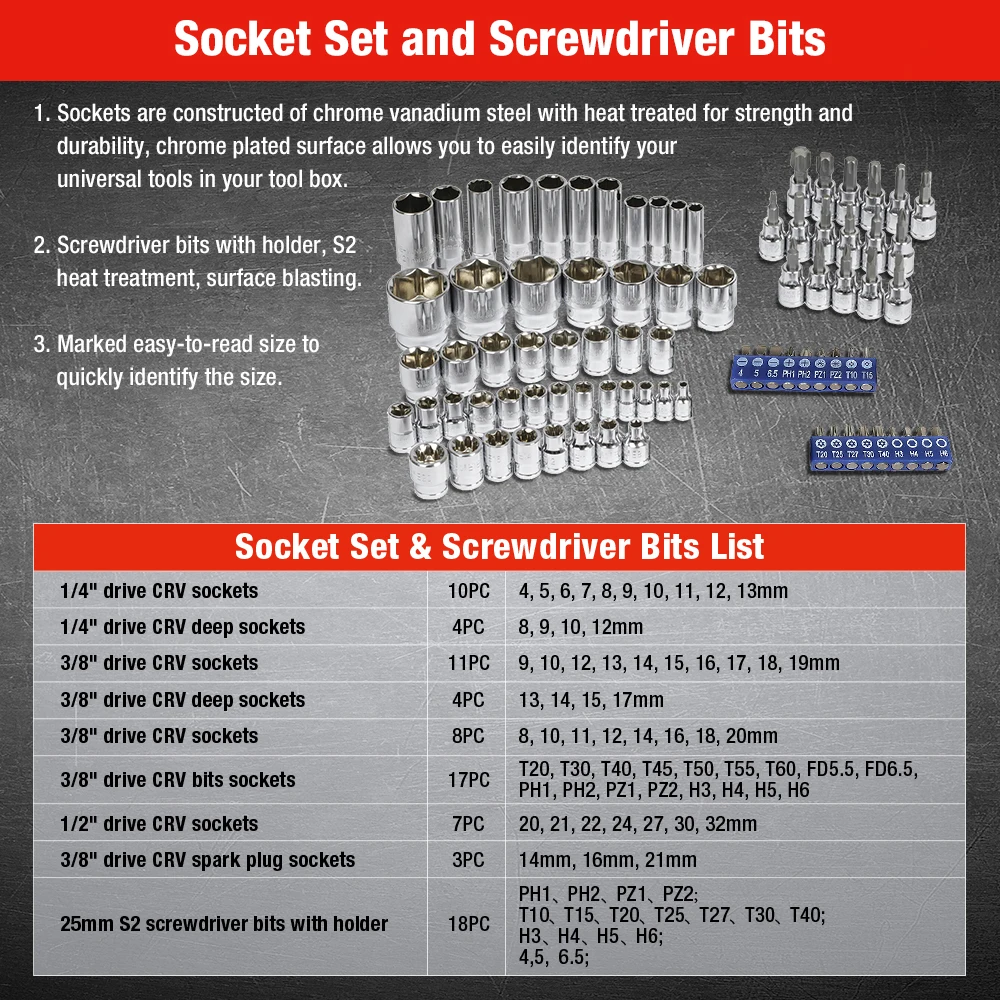 US $57.19 WORKPRO 123PC Mixed Tool Set Mechanics Tool Set Ratchet Spanner Wrench Socket Set